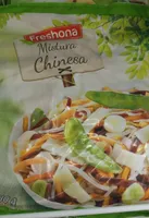 Mistura chinesa
