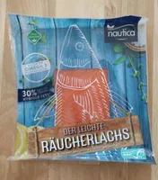 Der leichte Räucherlachs