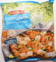 Gemüsepfanne Sommergarten