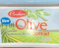 Olive spread