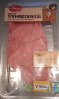 Puten Brustschnitzel