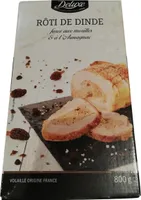 Rôti de dinde