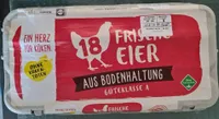Frische Eier