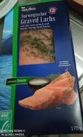 Norwegischer Graved Lachs