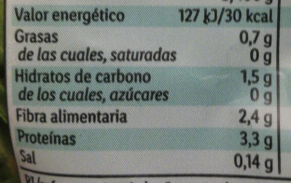 Cuajada