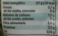 Cuajada