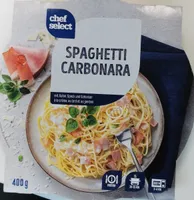 Spaghetti Carbonara