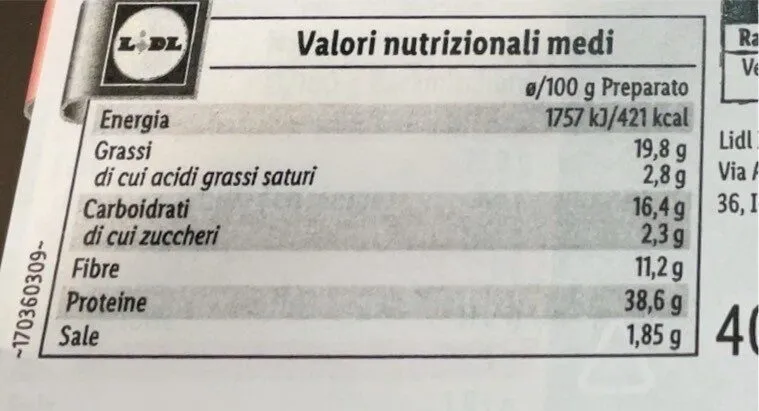 Protein pizzateig