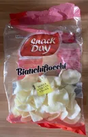 Bianchifiocchi