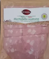 Mortadella