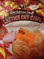 Lattice cit chips