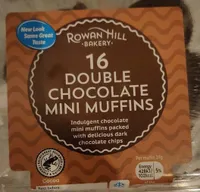 Double Chocolate Mini Muffins
