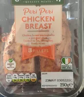 Chicken Breast Fillets