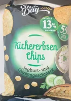 Kichererbsen Chips