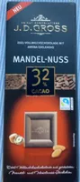 Mandel-Nuss