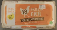 Frische Eier - Freilandhaltung