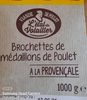 Médaillons de poulet à la provencale