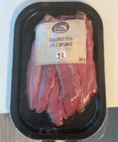 Aiguillettes de canard