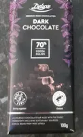 Dark chocolate