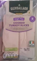 8 Wafer Thin Cooked Turkey Slices