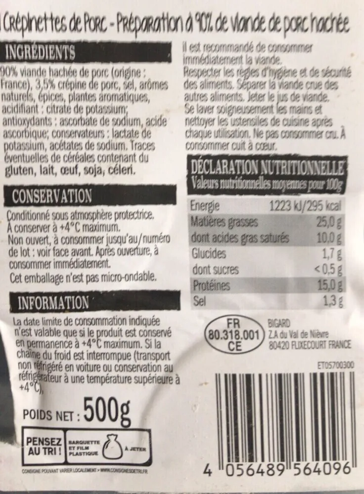 Crepinettes de porc