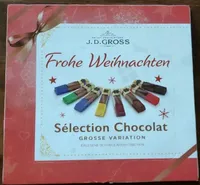 Selection Chocolate