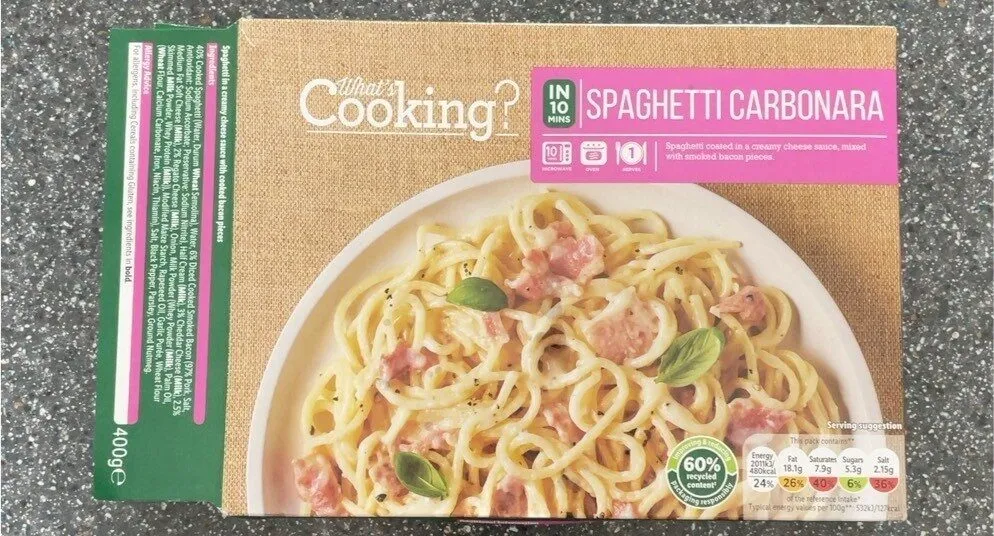 Spaghetti Carbonara