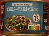 Gésiers de canard confits