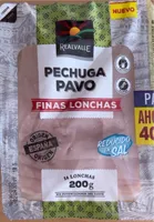 Pechuga pavo