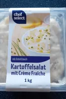 Kartoffelsalat mot Crème Fraîche
