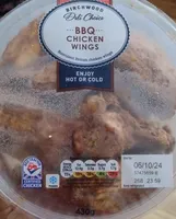 BBQ Chicken Wings