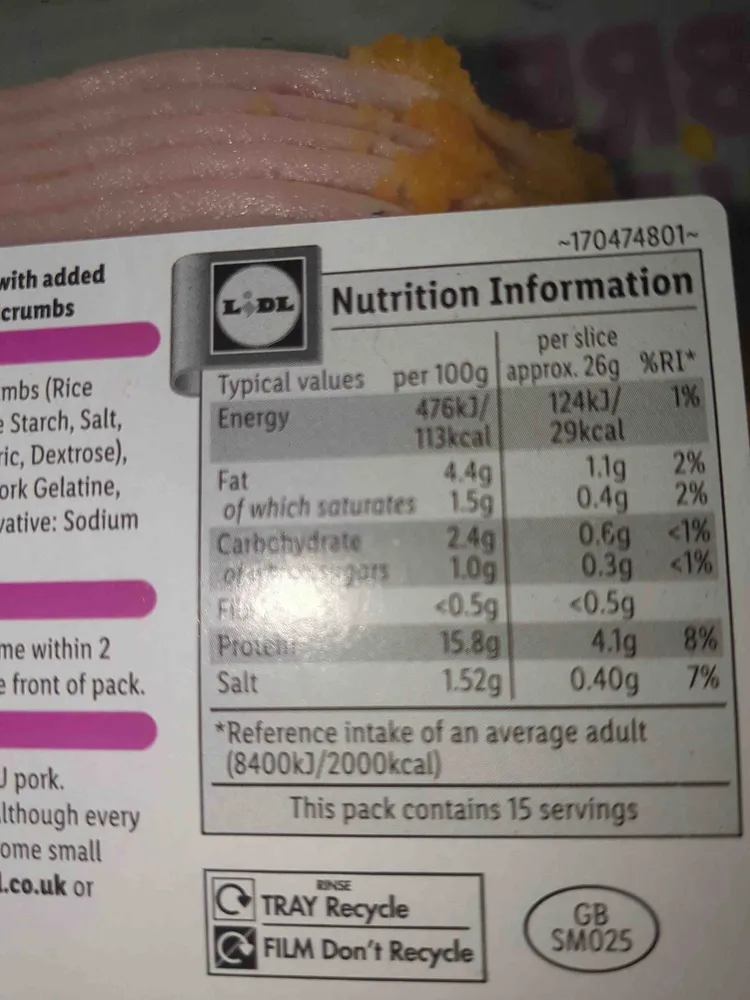 Breaded Ham Slices