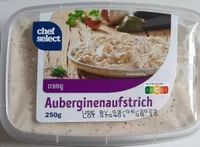 Auberginenaufstrich
