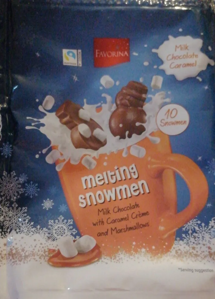 Melting snowmen