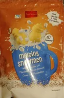 Melting snowmen