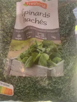 Hackad spenat