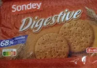 Digestive