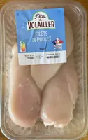 Filets de poulet