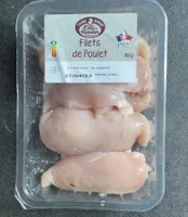Filets de poulet