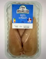 Filet de poulet blanc