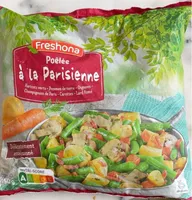 Poêlée à la Parisienne