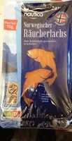 Räucherlachs