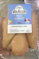 Filets de poulet