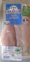 Filet de poulet