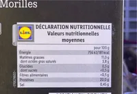 Suprême de pintade