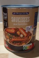 Saucisses aux Lentilles