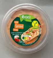 Rajčatová pomazánka