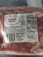 Cooking Bacon