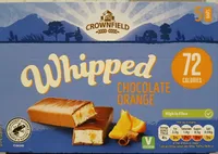 Whipped Chocolate Orange