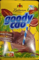 goodycao